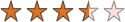 3 and half stars