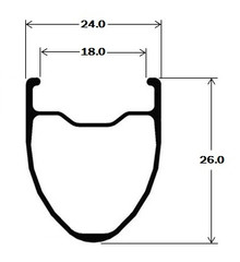 AltoA26rimmeasures
