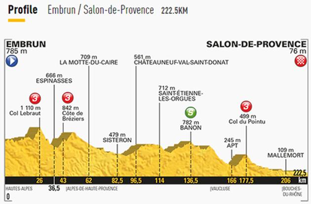 EmbruntoSalondeProvenceProfile.WEB