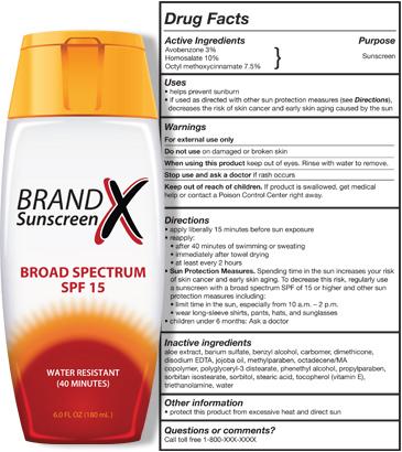 FDA Sunscreen graphic.web