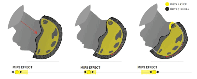 MIPS.Graphic.WEB