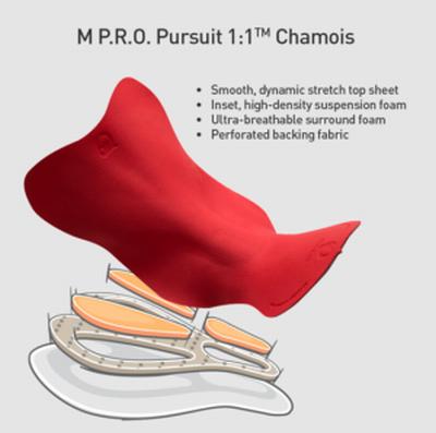 PearlIzumiMensPROPursuitChamois.WEB
