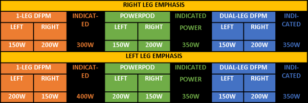 PowerPodComparison.WEB