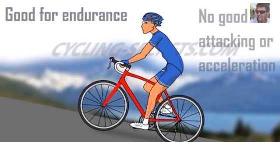 Climbing Tips for the Road