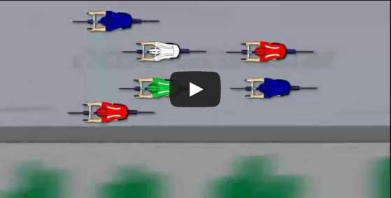 How to Navigate Group Riding