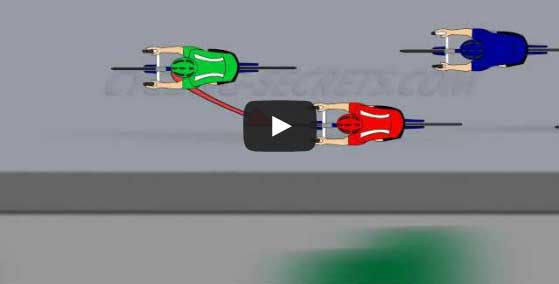 Navigating Rolling Turns