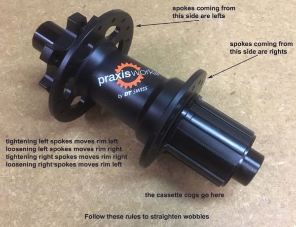 rear bike hub photo