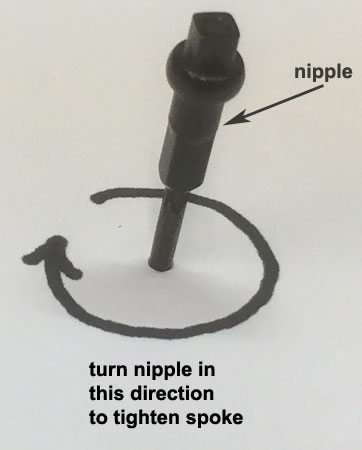 adjusting spokes