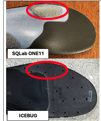 SQlab cycling insole comparison