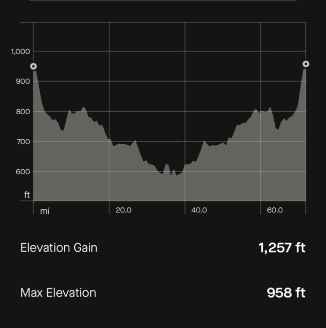 elevation map