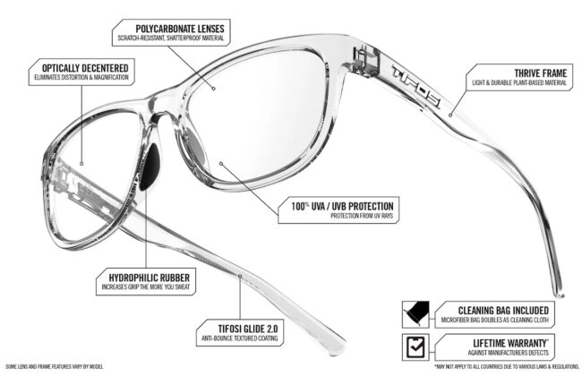 swank readers diagram
