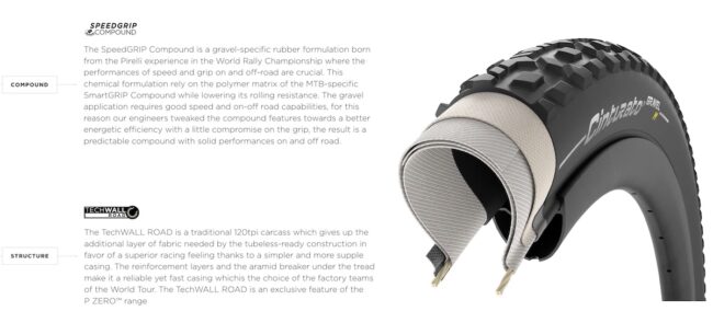 Pirelli Cinturato Gravel M Classic tubeless tire cross section