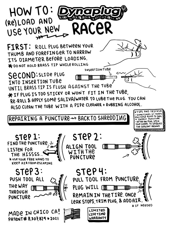 Dynaplug instructions