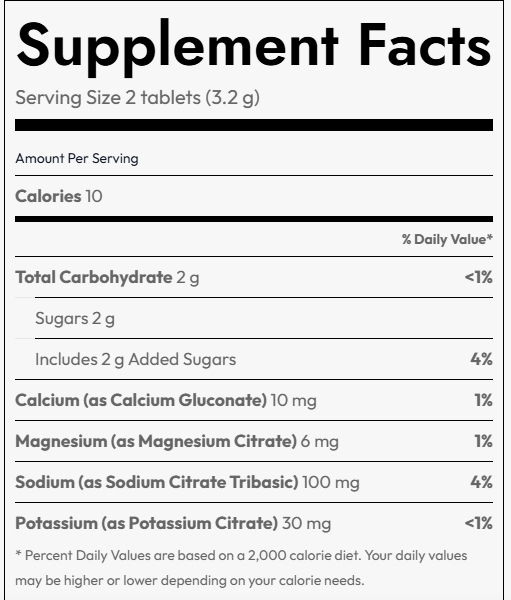 FastChews nutrition facts
