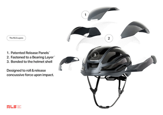 new cycling helmet RLS technology