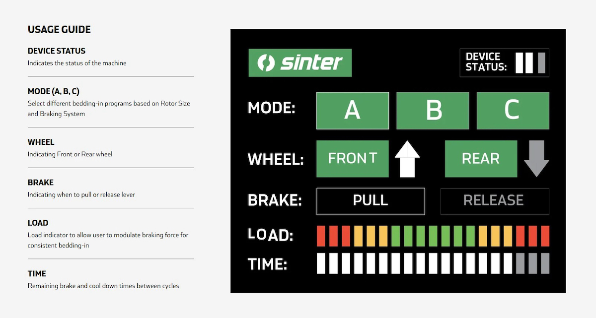 TechTalkTRPBed-inMachineChart