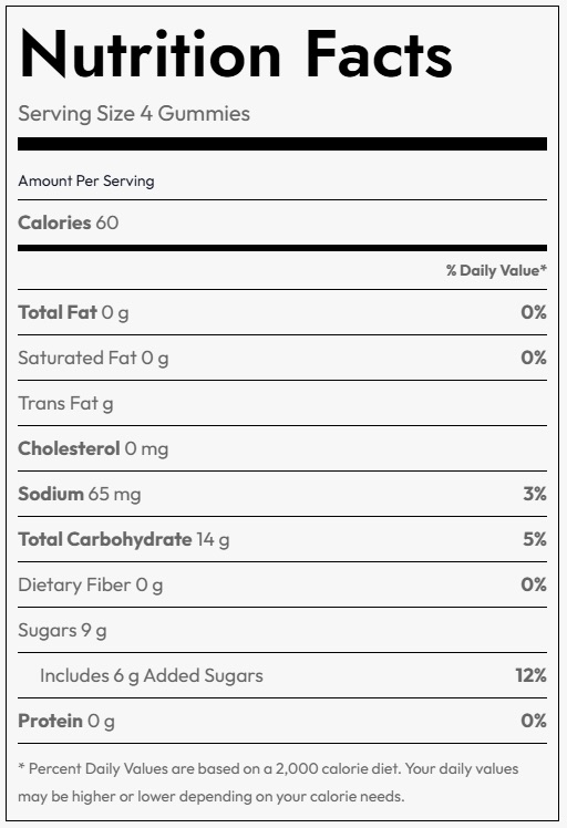 New SaltStick Energy Gummies pop rock nutrition label