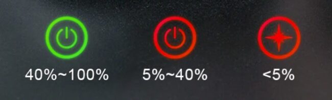 Ravemen FR500 Front Bike Light battery indicator