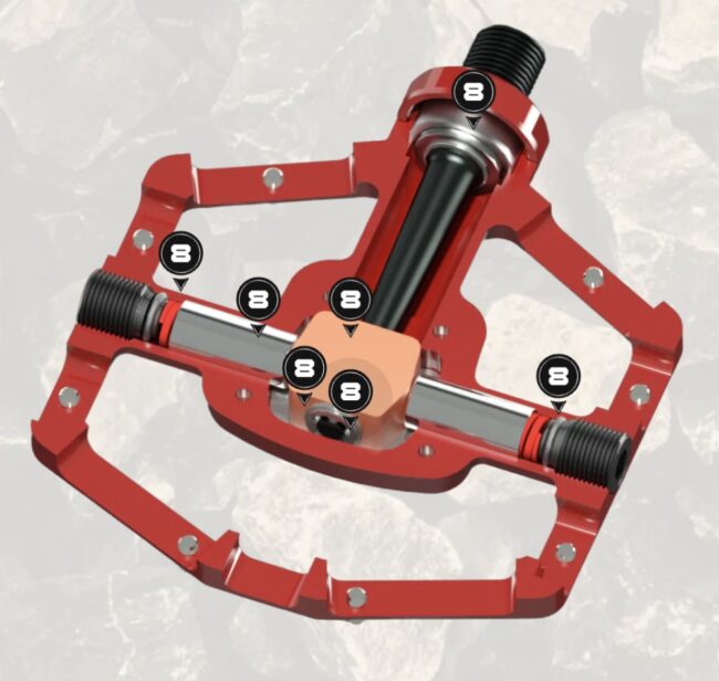 8 degree pedal red overhead view