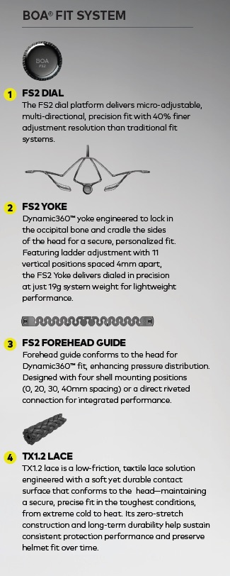 Dynamic360 Product details