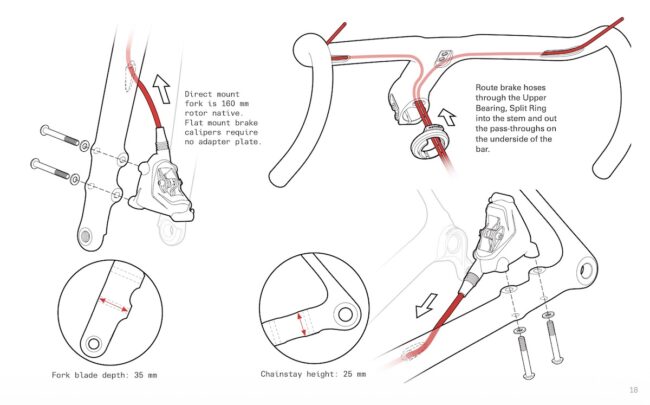 Hose brake Routing