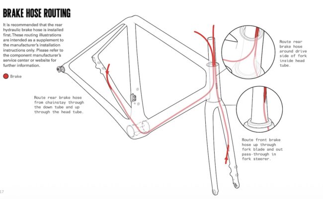 Brake hose routing graphic